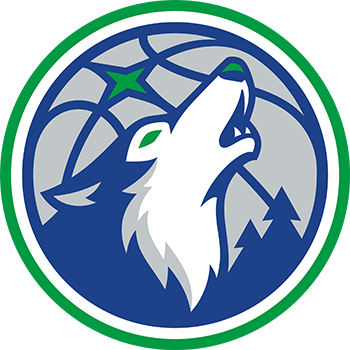 Minnesota Timberwolves Headwear