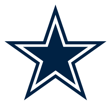 <p>Dallas Cowboys</p>