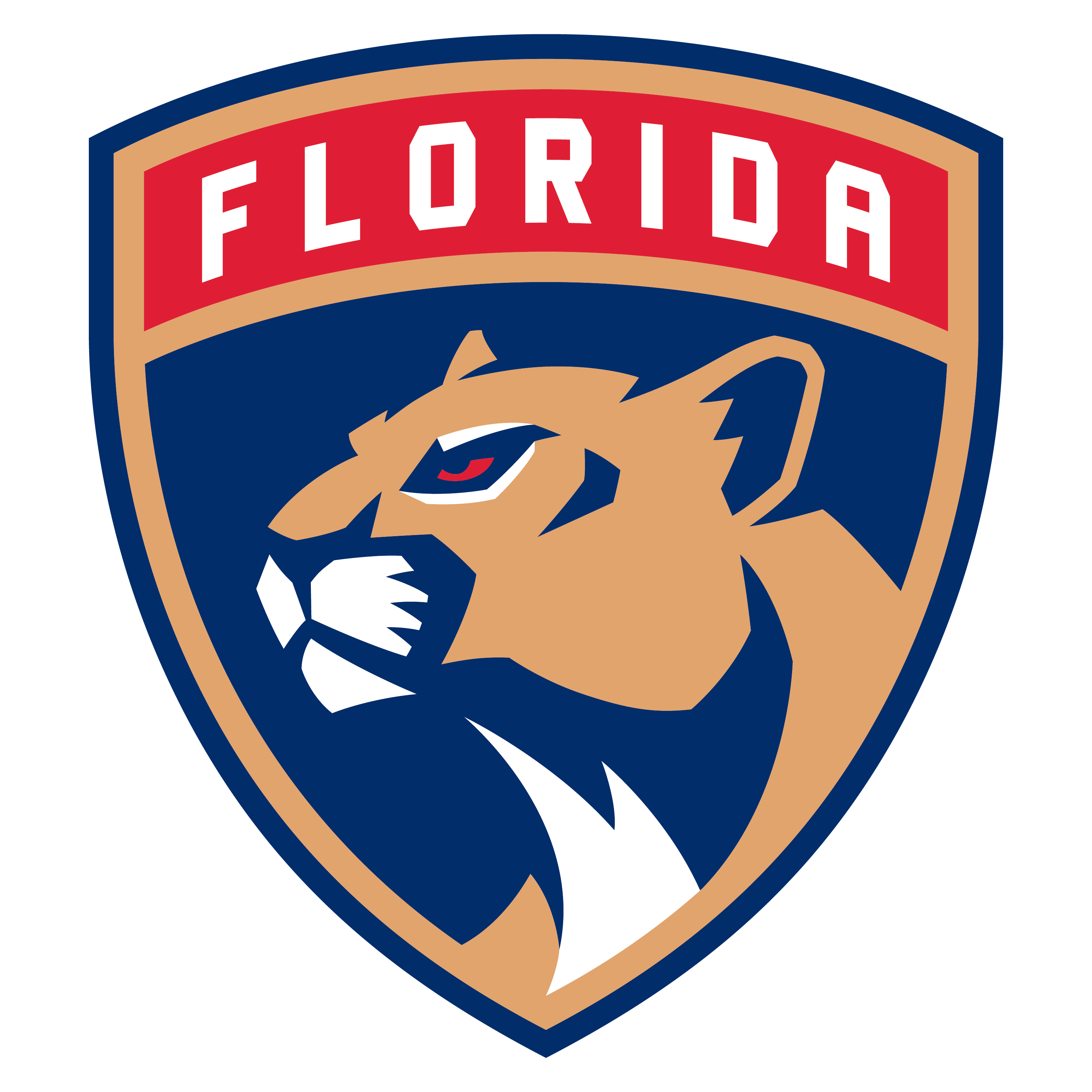 Panthers de la Floride